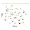 Alphabet Animals wall sticker